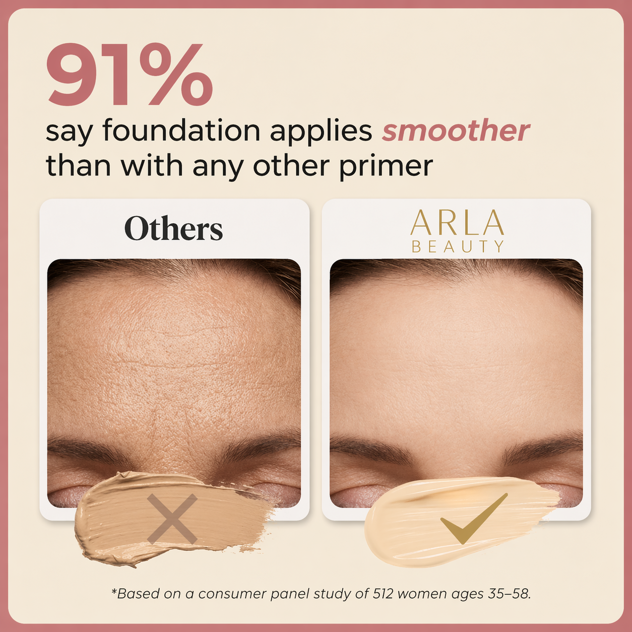 Targeted Fine Line Filler